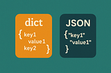 Python Dictionary vs JSON: Same Look, Different Purpose