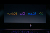 WWDC 2016 Predictions - How did I do?