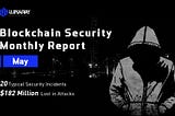Hacker attacks and frauds caused losses of approximately $182 million in May