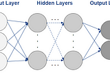 Make it Simple: Neural Networks