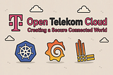 Deploy Grafana Loki on Open Telekom Cloud CCE