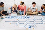 How LMS Platforms Advance DEI in Education and Workplaces