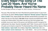 Why Music Sucks, Part 2.1