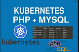 Deploy Scalable Php application in kubernetes cluster with Mysql database integration with Nginx…