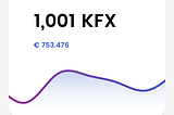 How to setup a KFX masternode on the Flits app.