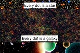 How Big Is Our Universe? A Journey Through Cosmic Scale