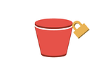 Misconfigured $3 Bucket - A Semi Opened Environment