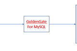 Oracle GoldenGate MySQL to MySQL Configuration part 2