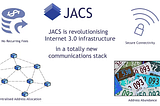 JACS It Combines Blockchain Technology And Connectionless Network Services
