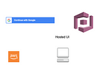 Enable Social Login AWS Cognito: Add Google Login