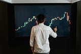 11% Weekly Return on 15-Minute Charts
