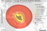 Iran Vows Not To Give Up Its Missiles: How Much Of A Threat Do They Represent?