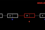 Delete a node at any position in a Linked List