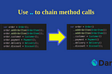 The .. operator — Chaining Method Calls in Dart