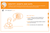 Identify Your Assets and Gaps: A Foresight Tool for Action