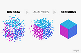 Data Science: Techniques for Data Reduction in Data Pre-processing