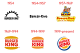 Burger King Logo Evolution