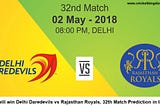 Delhi Daredevils vs Rajasthan Royals, 32nd Match Prediction in IPL 2018