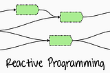 Chapter 1: Introduction to Reactive Programming