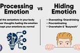 Processing vs Hiding emotions