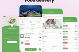 Food Delivery Applications: 3 Reasons Why You Should Invest!