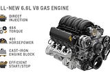 6.6L V8 Gas Engine