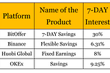 BitOffer Institute: Investing in Bitcoin?