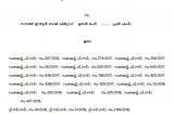 Read Malayalam Version of the Supreme Court Constitution Bench Judgment In Rojer Mathew Case…