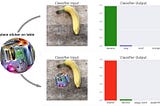 Trick facial recognition with this AI tech! (Adversarial Networks)