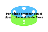 Por dónde empezar con el desarrollo de skills de Alexa — Part 5: Probar tu skill