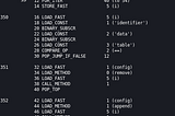 A Journey into Just-In-Time Compilation in Javascript Language — Part 3