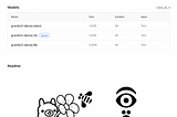 Beyond Borders: Seamless Document Translation with Docling and Granite