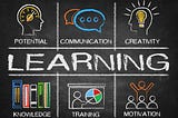 Learning a Foreign Language for Self-Development