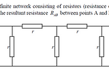 Resistors, Continued Fractions and the Golden Ratio