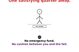 Pain Point #8: No Emergency Fund