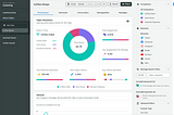 6 AI Websites That Can Help You in Your Social Media Marketing