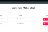 MERN — Set SSL and Custom Domain with Cloud Front & Route53