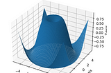 10 Graph Examples using Matplotlib