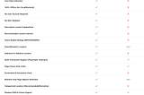 Locator Labs: Intelligent Locator Generation for Playwright & Selenium