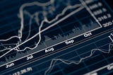 Probabilistic Programming Using PyMC3: TESLA Stock Stochastic Volatility Estimation