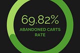 abandoned carts rate — 69,82%