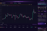1000× Scalp Trading — Are You the Chosen One?