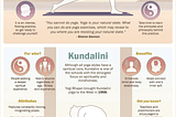 What Type Of Yoga Is Right For You? [Infograpgic]
