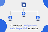 Kubernetes Configuration Made Simple With Kustomize