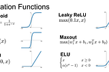 Reducing latency in tensorflow lite