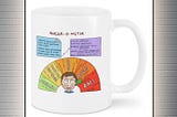 TREND Anger-o-mter mug