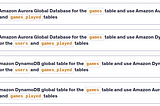 AWS Solution Architect Associate Questions | Databases