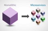 Which architecture to select for your application — Microservice or Monolithic?