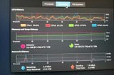 Setup NodeJs OpenTelemetry with Signoz on Kubernetes