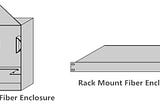 Which Fiber Patch Enclosure Fits Your Data Center Application?